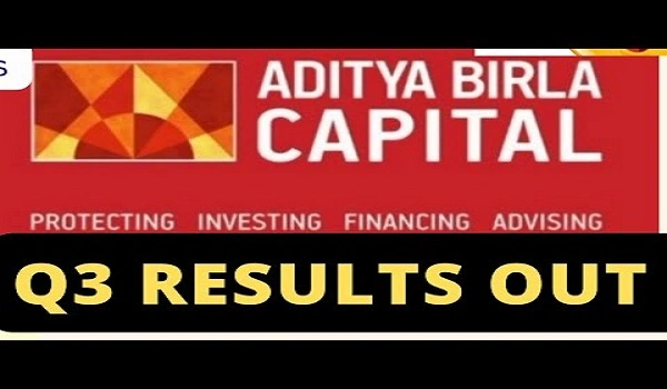 Featured Image of Aditya Birla Real Estate Q3 Results: Revenue Falls 16.7% To Rs 946.21 Cr