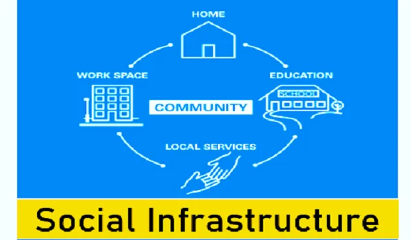 Featured Image of Great Social Infrastructure