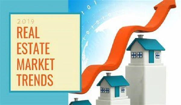 Featured Image of Gurgaon Real Estate Market Trend
