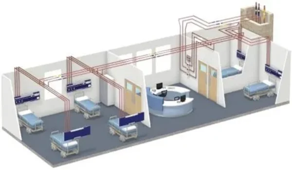 Featured Image of Is it a Centralised Gas Pipeline or an Individual Connection? Birla Evara 