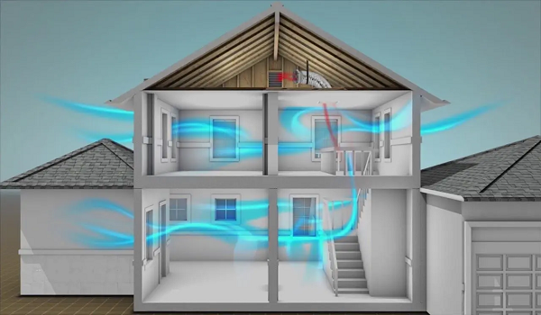 Featured Image of The Importance of Well-Ventilated Homes: A Focus on Birla Evara  