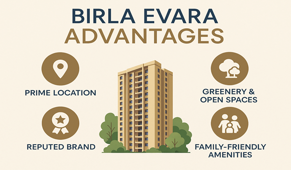 Featured Image of What is the Advantage of Buying a Reputed Builder Over a Non-Reputed Builder? Birla Evara